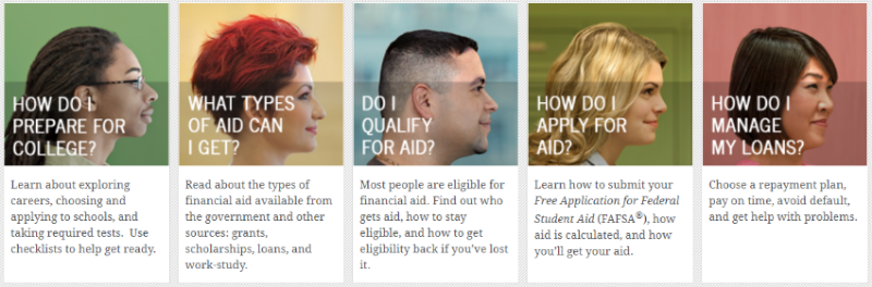 students that have questions